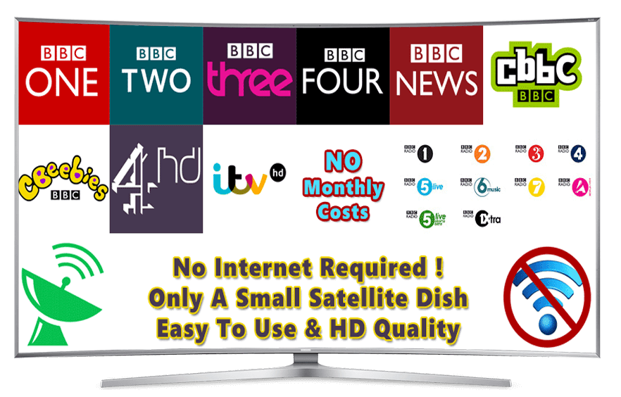 Freeview Satellite TV from Satellite in HD